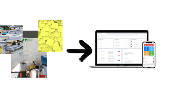Paper and white board to cloud
