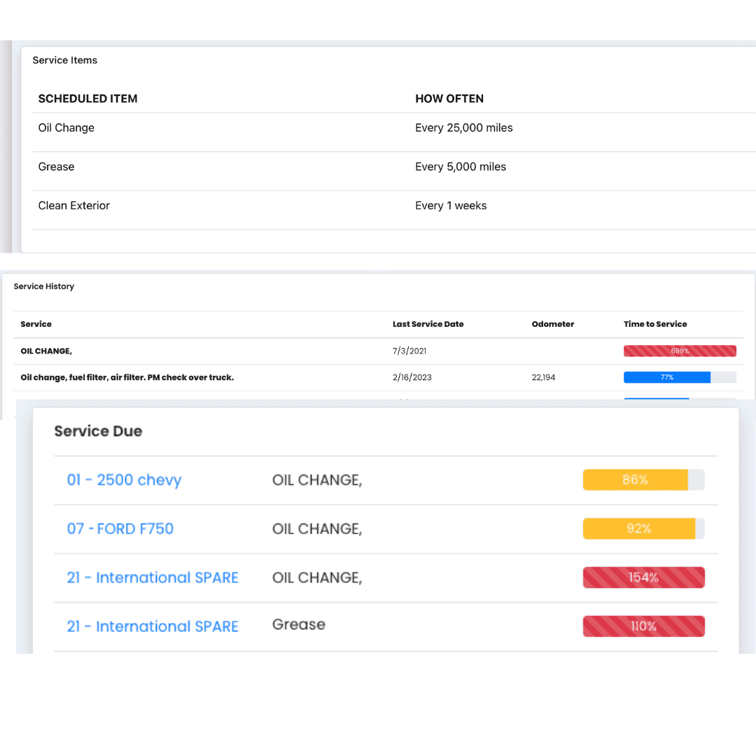 Service Plans