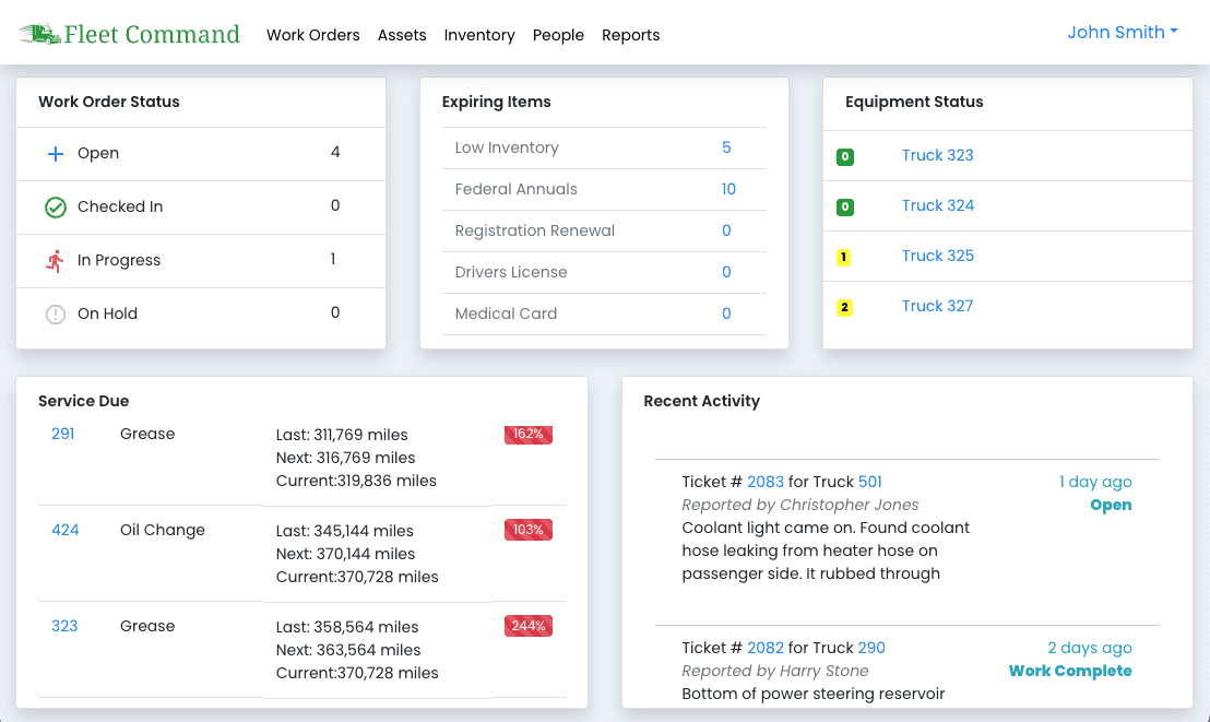 Dashboard