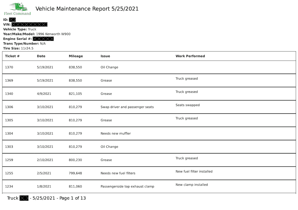 Truck Asset Report