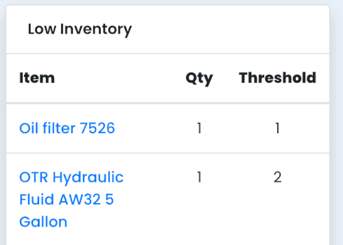 Get low inventory alerts
