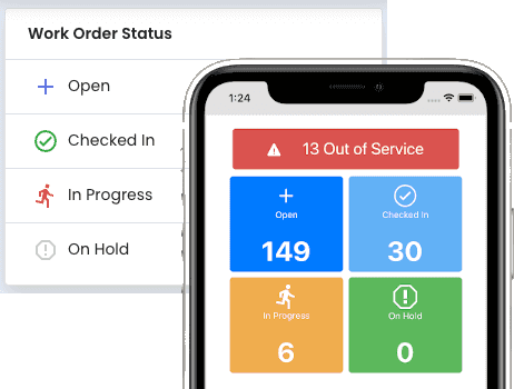 Work order status