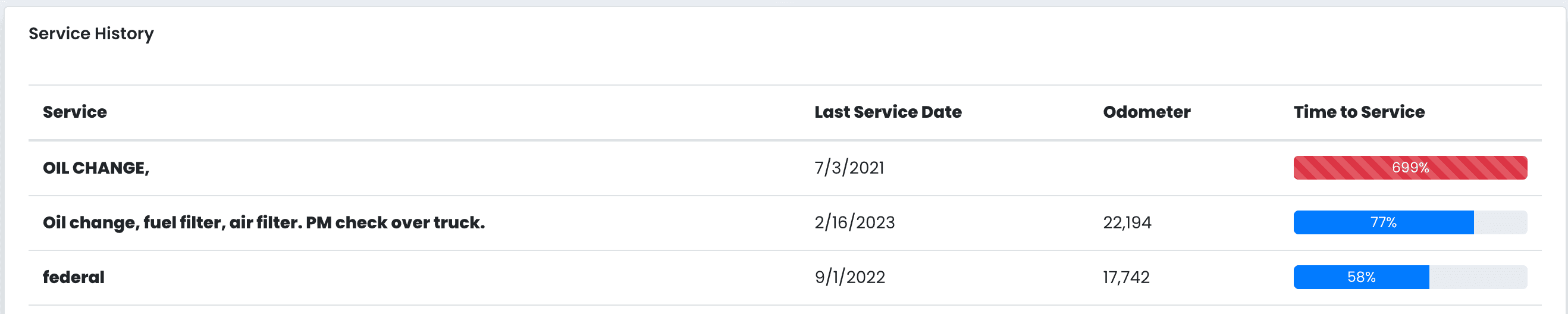 View service history
